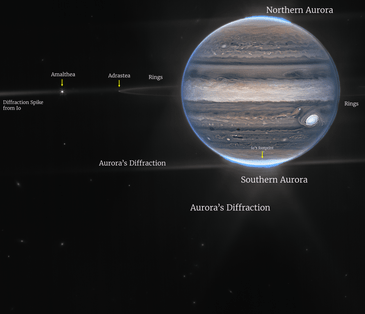 Imagens de telescópio mostram detalhes inéditos do planeta Júpiter